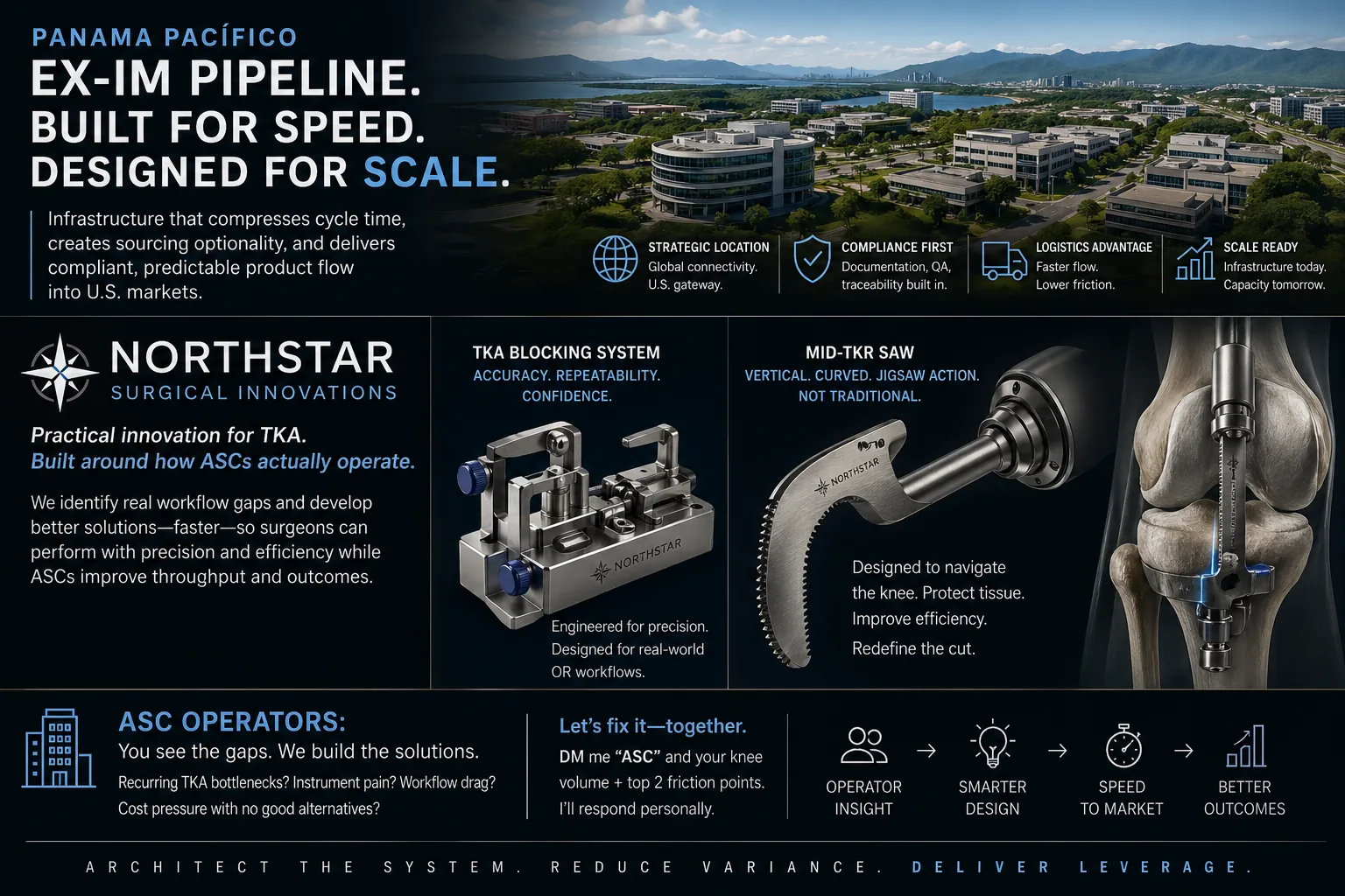 NorthStar TKA blocking system and saw development board
